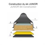 Paire de skis de fond Van Bergen Step pour enfants